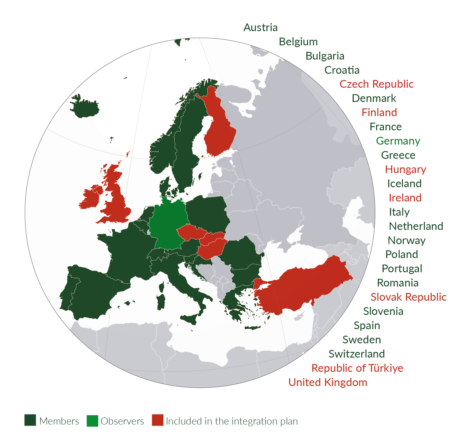 EPOS ERIC Partnership 2026 January