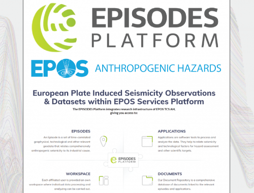 EPISODES Platform